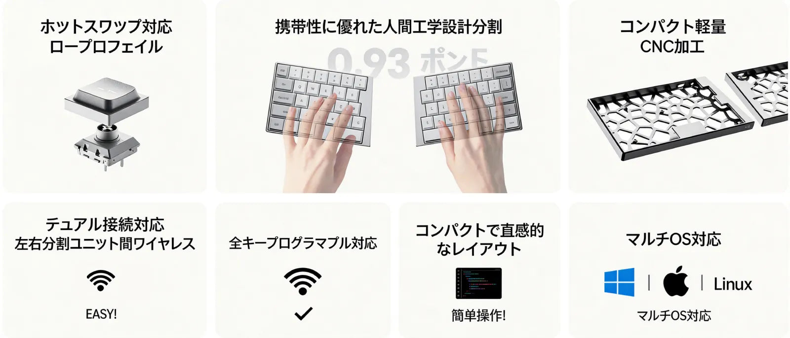 Elytra ワイヤレス分割キーボードの主な機能と特徴
