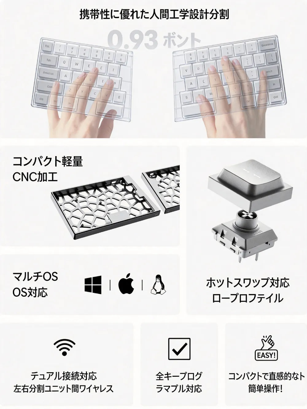 Elytra ワイヤレス分割キーボードの主な機能と特徴